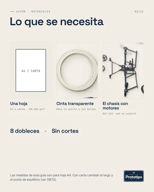 Lo que necesitás: ilustración del paso