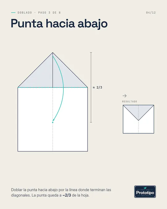 Paso 3: punta hacia abajo: ilustración del paso