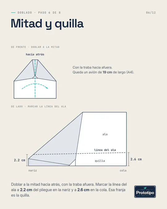 Paso 6: mitad y quilla: ilustración del paso