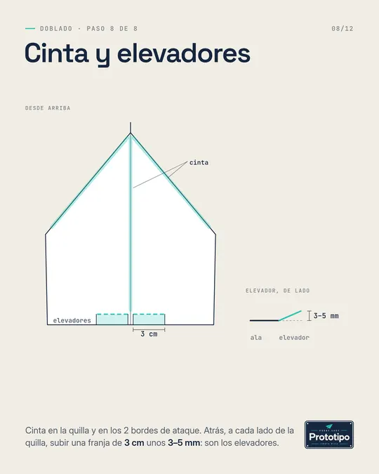Paso 8: cinta y elevadores: ilustración del paso